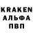 А ПВП крисы CK SovietRussianBear